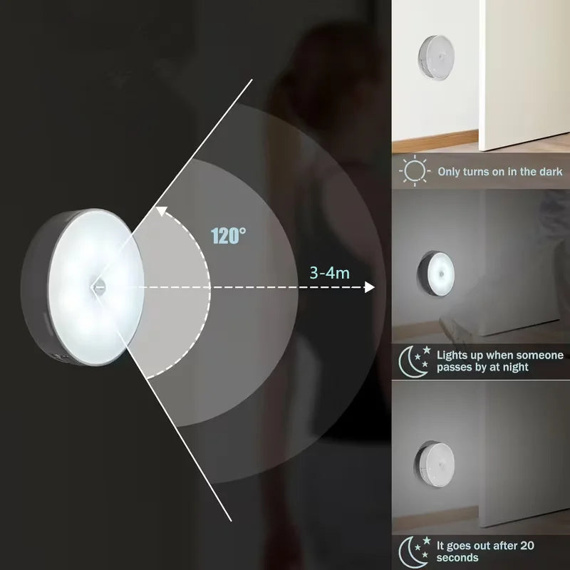 Rechargeable Motion Sensor LED Night Light – Magnetic Wireless Lamp     1PC