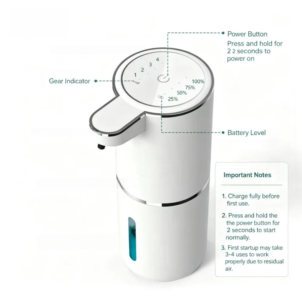 Automatic Touchless Soap Dispenser – USB Rechargeable Sensor Soap & Foam Dispenser