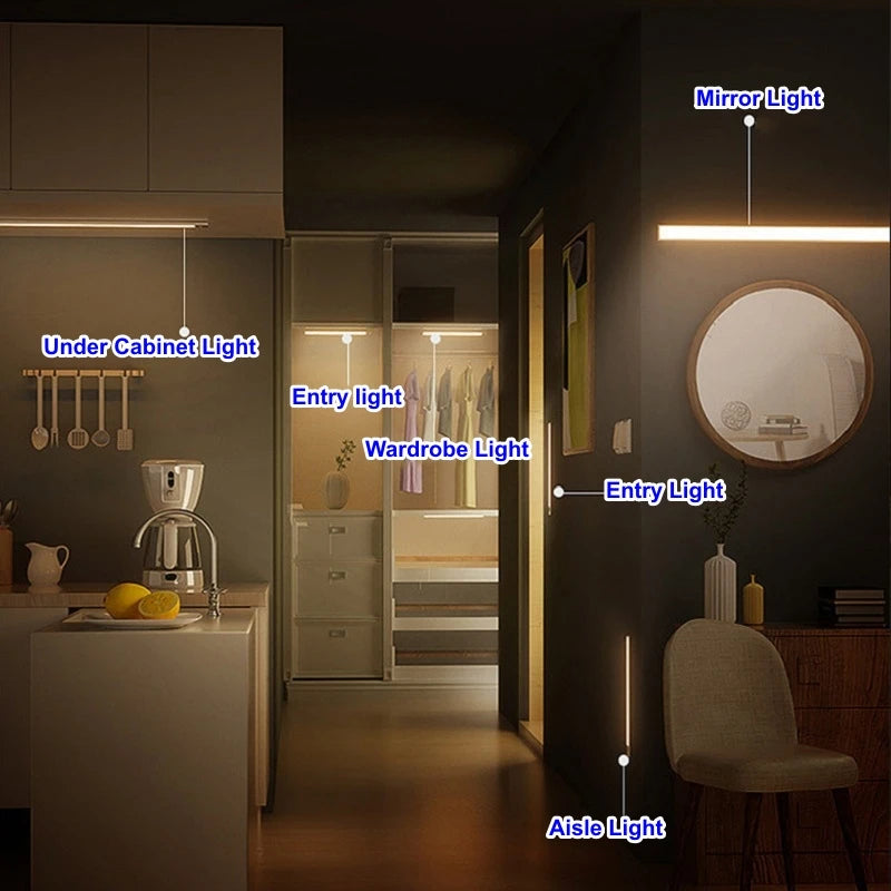 Wireless Motion Sensor LED Light Bar – USB Rechargeable Cabinet Light